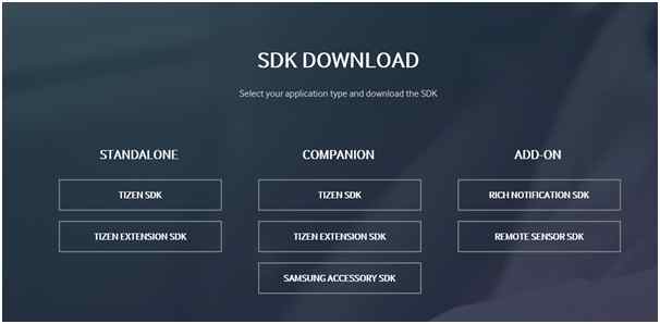 STANDALONE TIZEN SDK